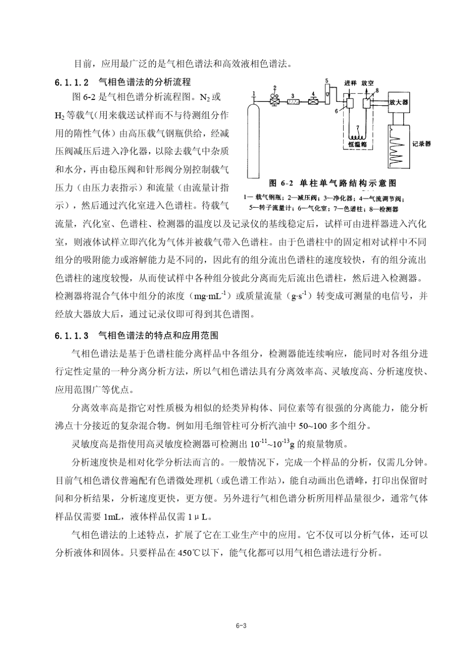 气相色谱分析法_第3页