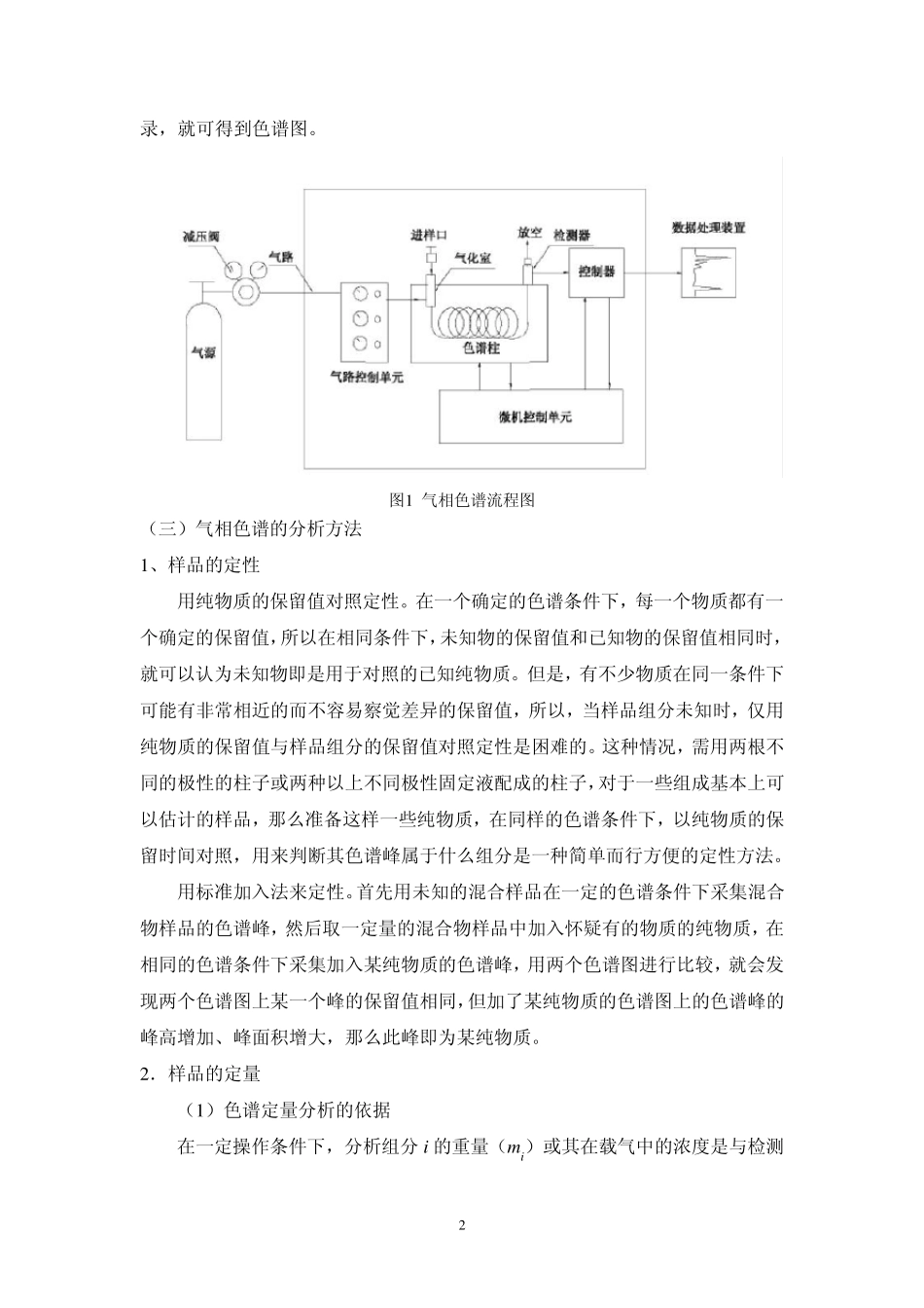 气相色谱实验_第2页