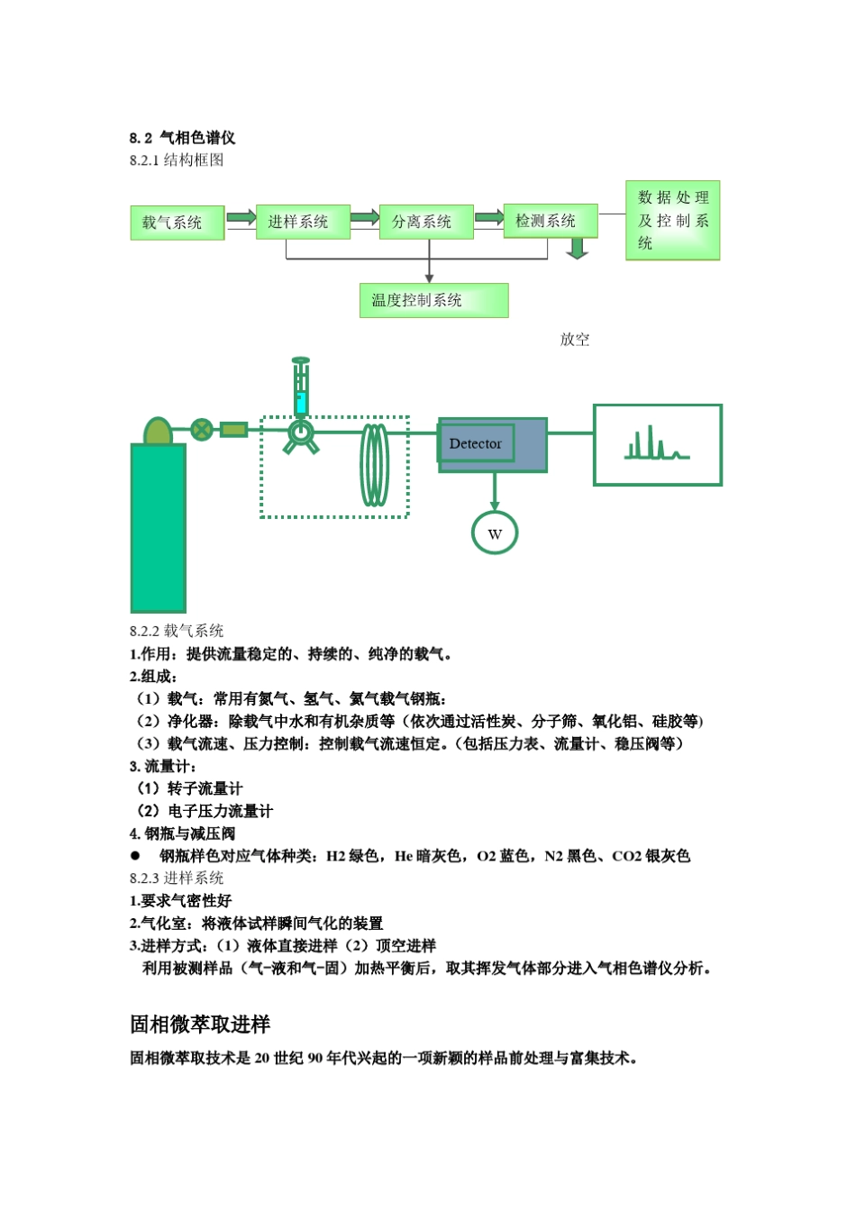 气相色谱法第八章_第2页