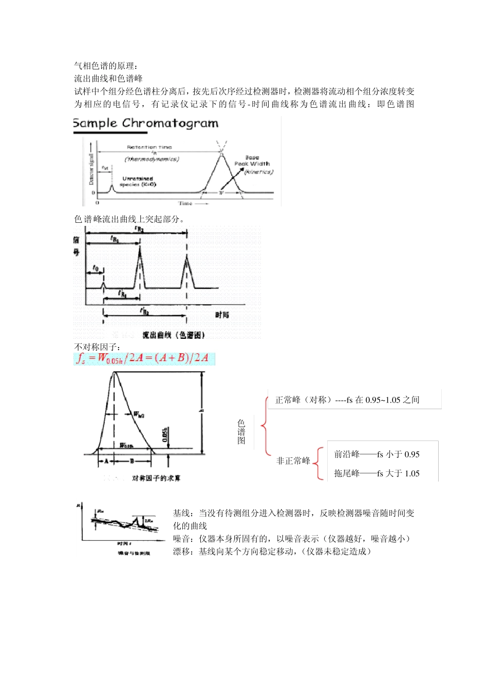 气相色谱的原理_第1页
