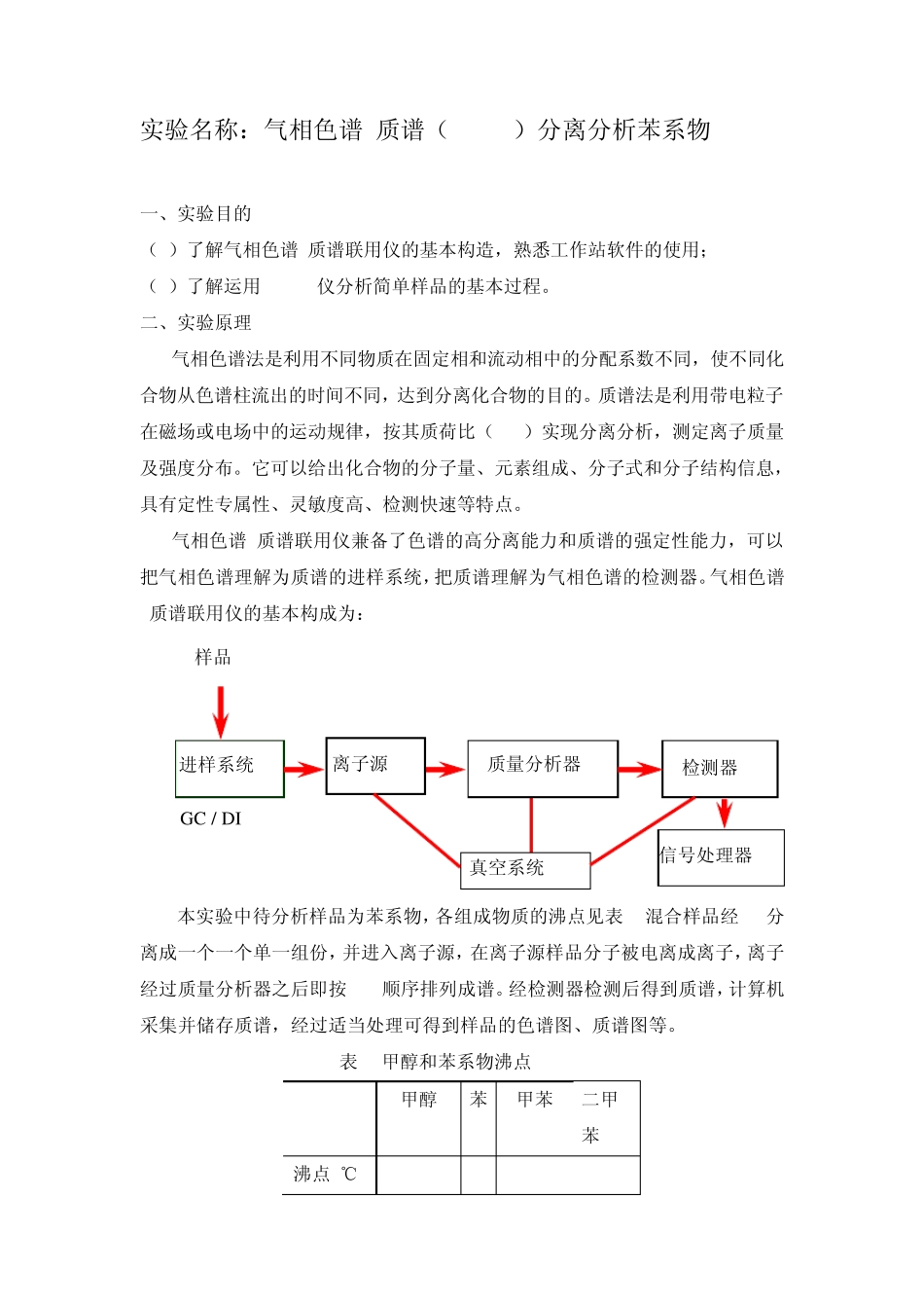 气相色谱质谱联用_第1页