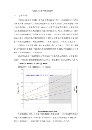气硅的应用和性能分析