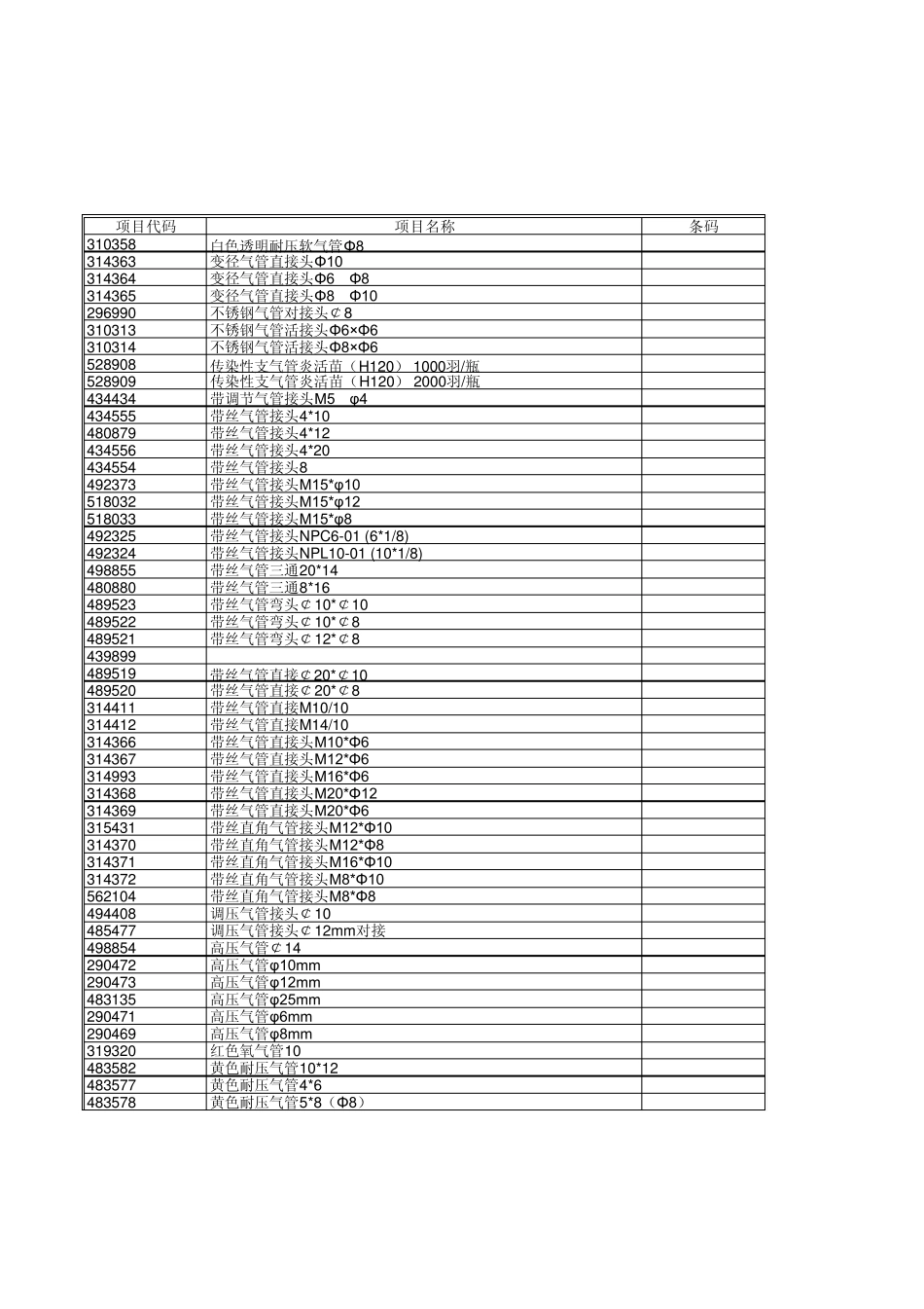 气管和接头代码_第1页