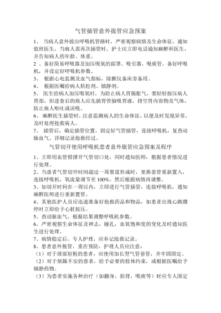 气管插管意外拔管应急预案