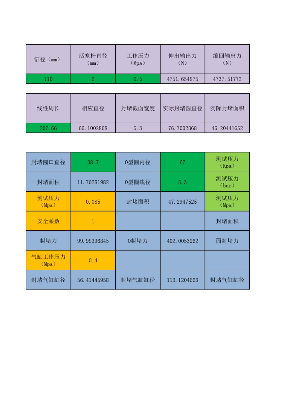 气缸压力计算表格_第1页