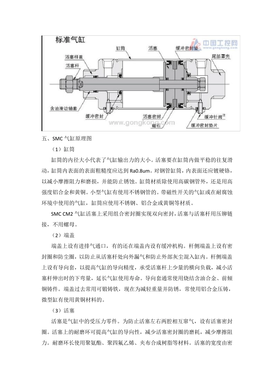 气缸的结构原理和作用_第2页