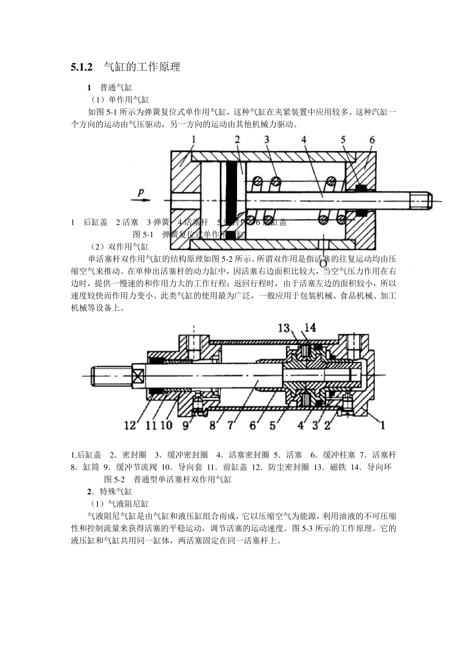 气缸的类型及原理结构_第1页