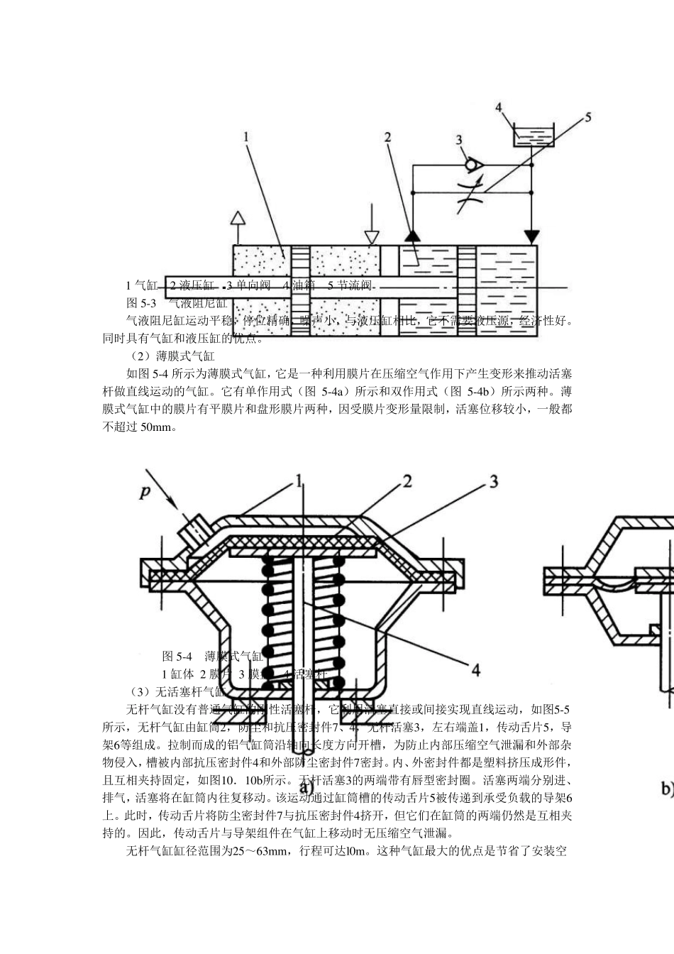 气缸的类型及原理结构_第2页