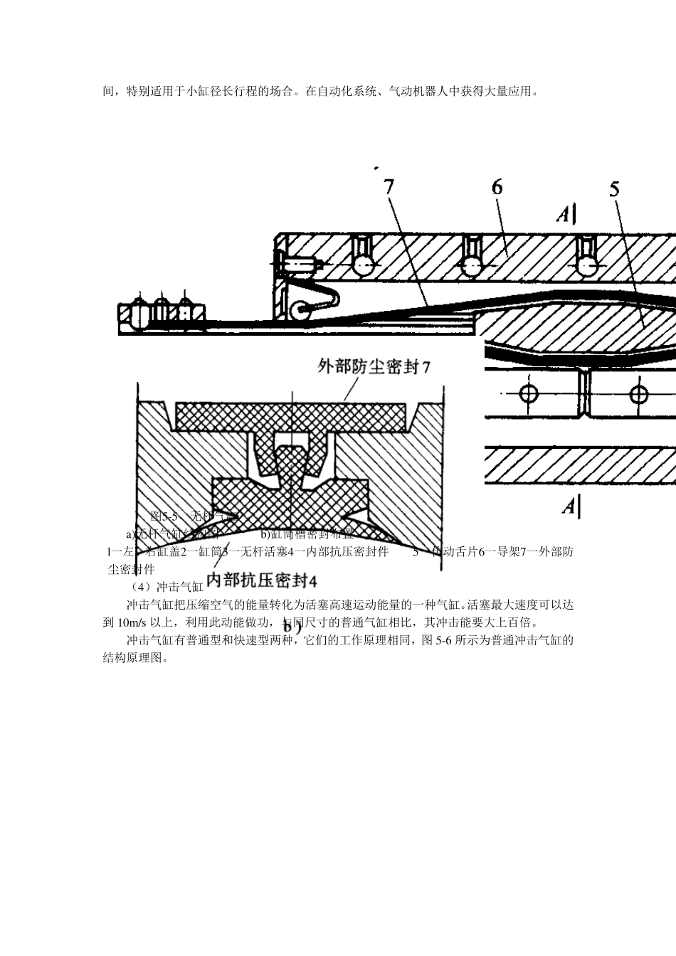 气缸的类型及原理结构_第3页