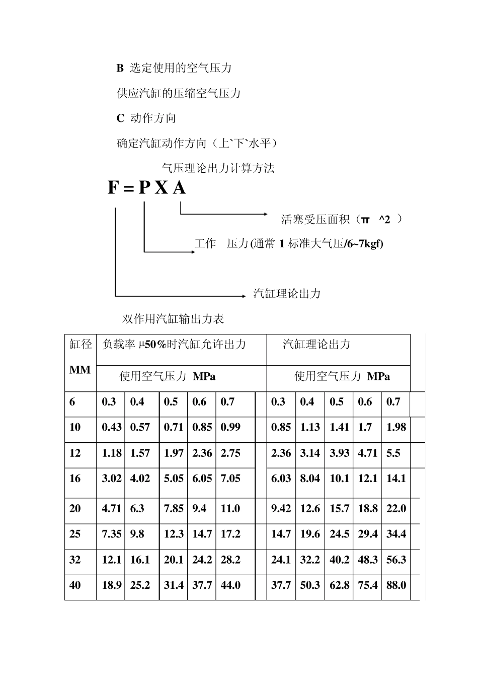 气缸选型知识_第3页