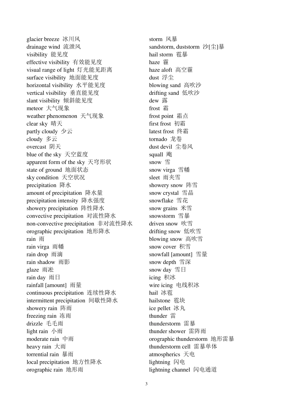 气象专业英语词汇_第3页