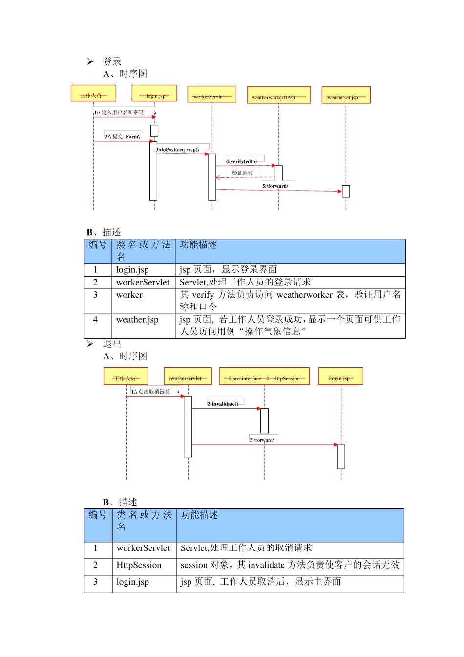 气象信息系统_第3页