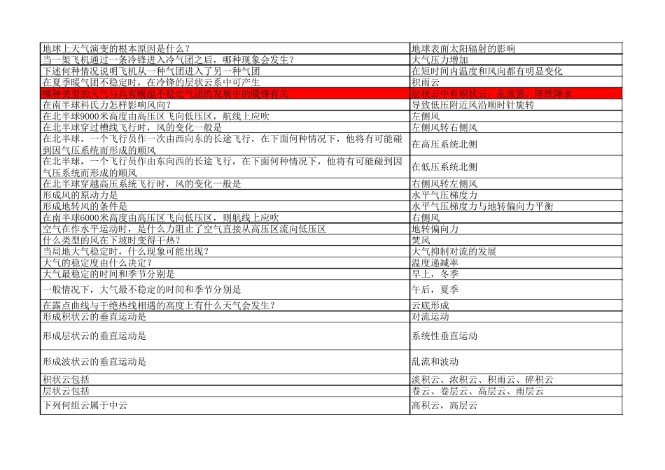 气象单项测试_第1页
