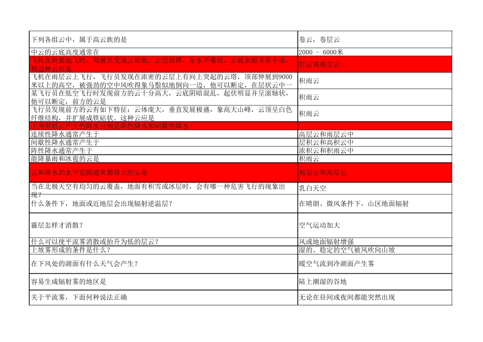 气象单项测试_第2页