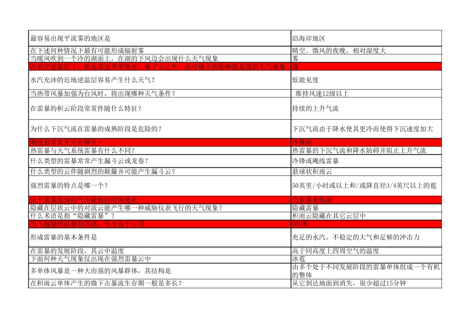 气象单项测试_第3页