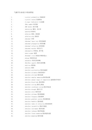 气象学专业词汇中英对照表