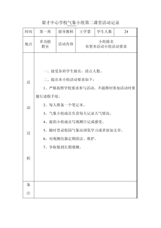 气象小组_活动记录情况