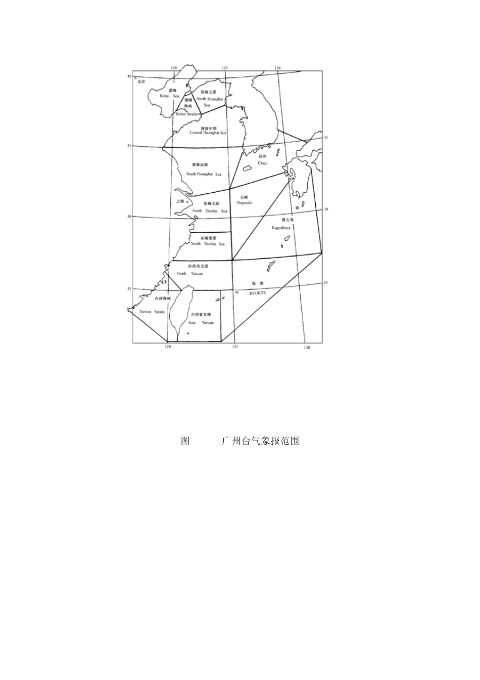 气象报告及英文缩写词_第3页
