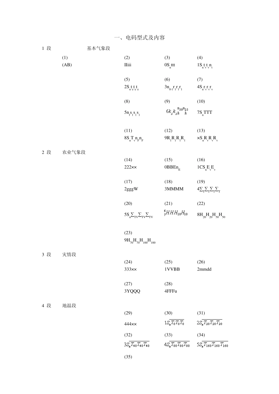 气象旬(月)报电码_第2页