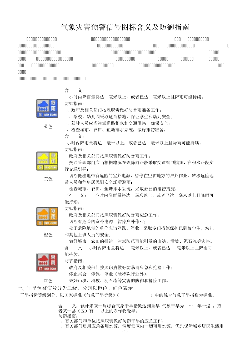 气象灾害预警信号图标含义及防御指南_第1页