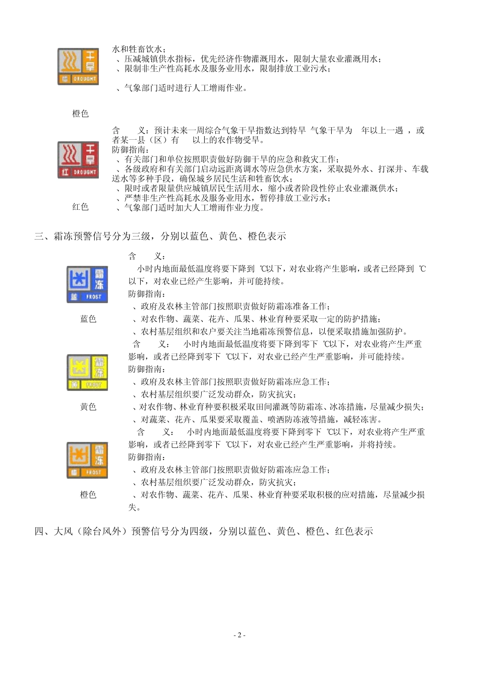 气象灾害预警信号图标含义及防御指南_第2页
