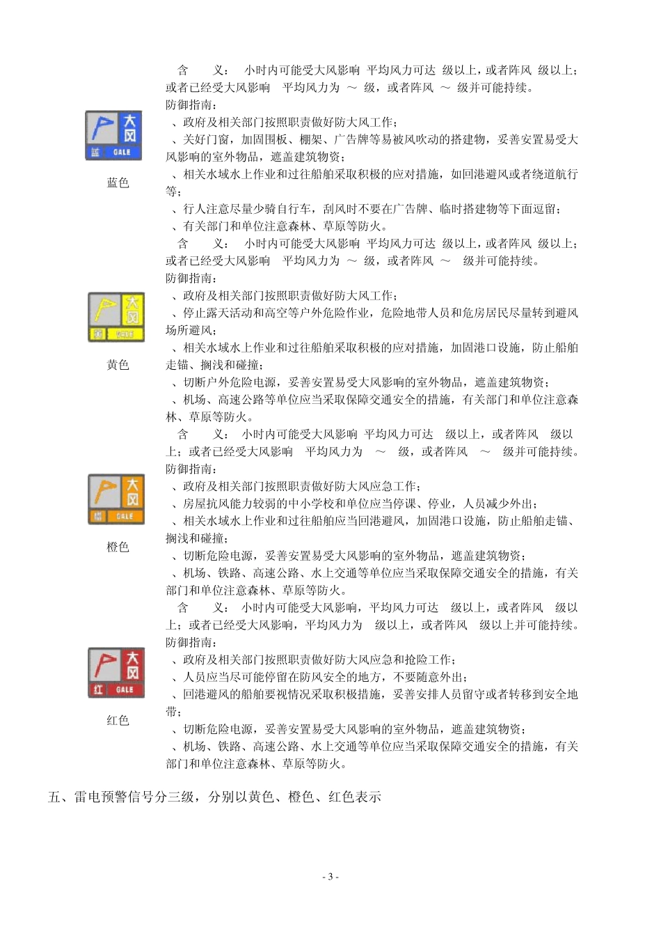 气象灾害预警信号图标含义及防御指南_第3页
