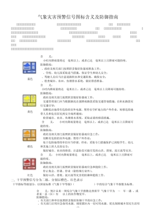 气象灾害预警信号图标含义及防御指南