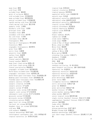 气象英语词汇