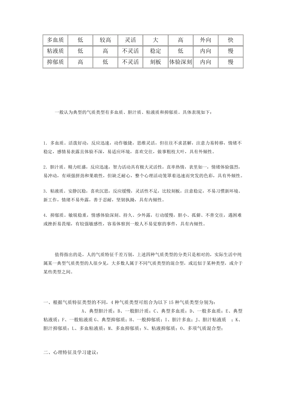 气质的特征及类型_第2页