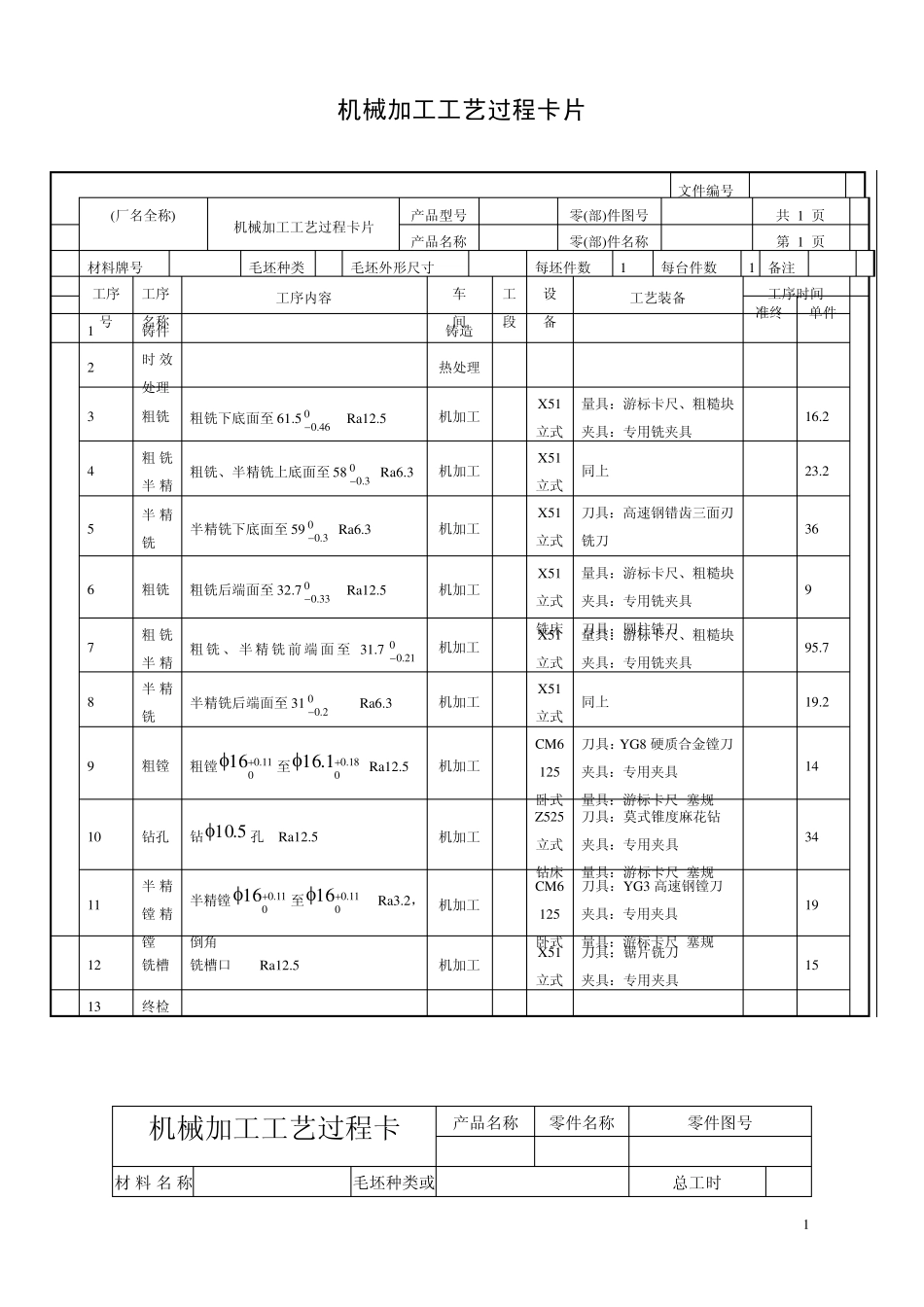 气门摇杆轴支座完整工艺卡_第1页