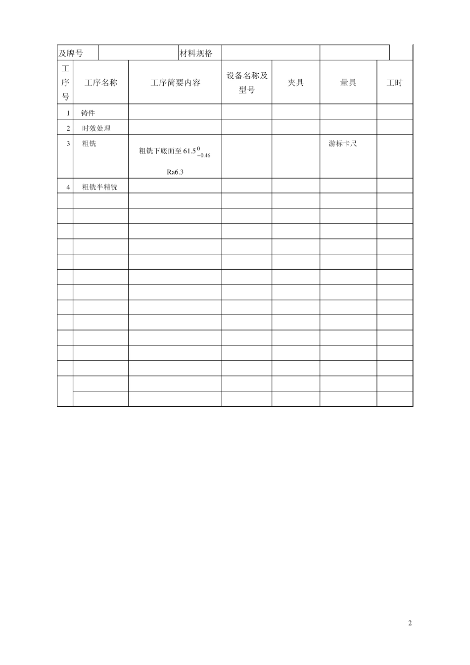 气门摇杆轴支座完整工艺卡_第2页