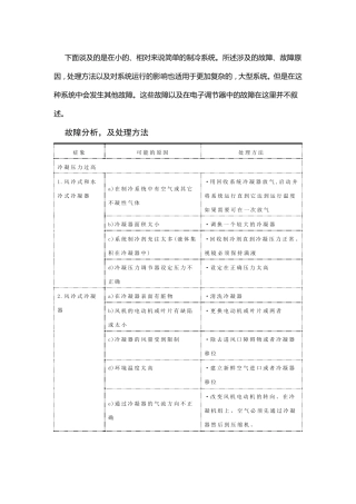 氟利昂制冷系统故障排除