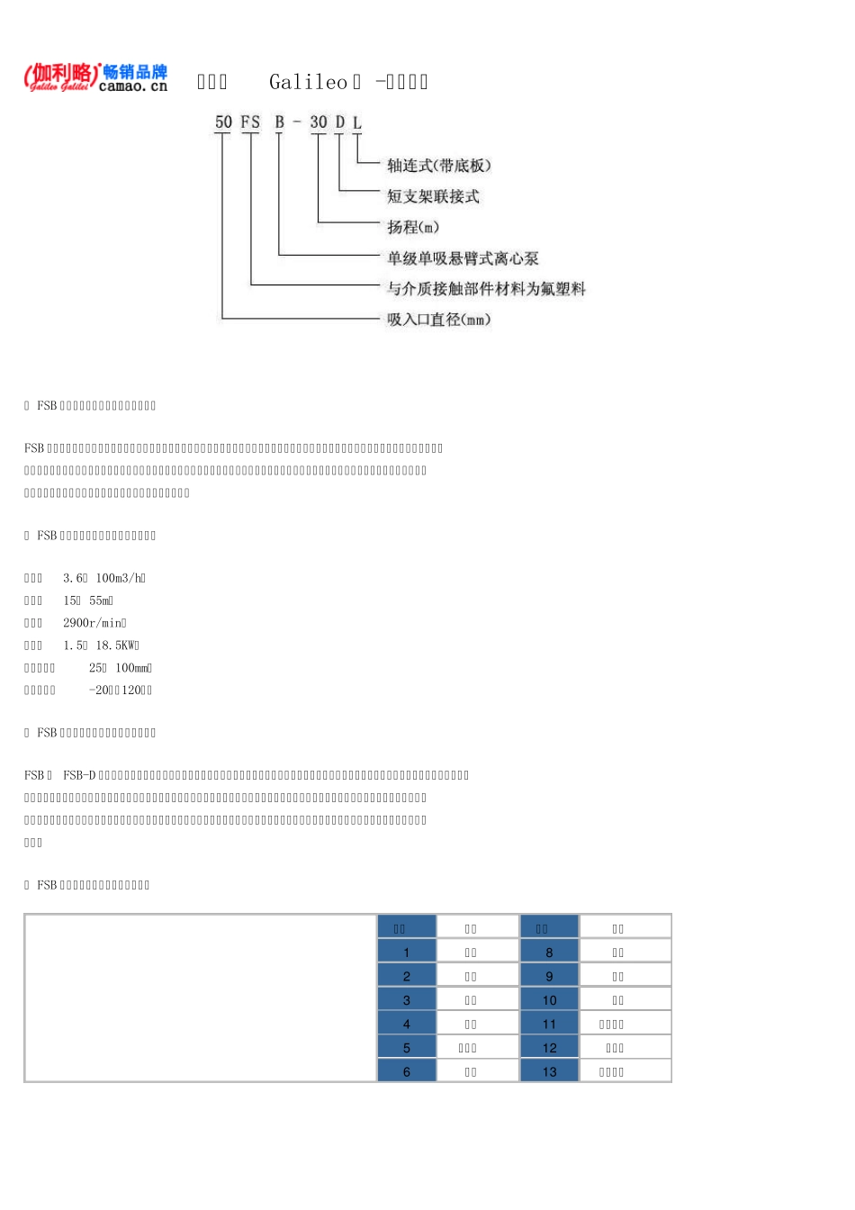 氟塑料合金离心泵型号及参数_第2页