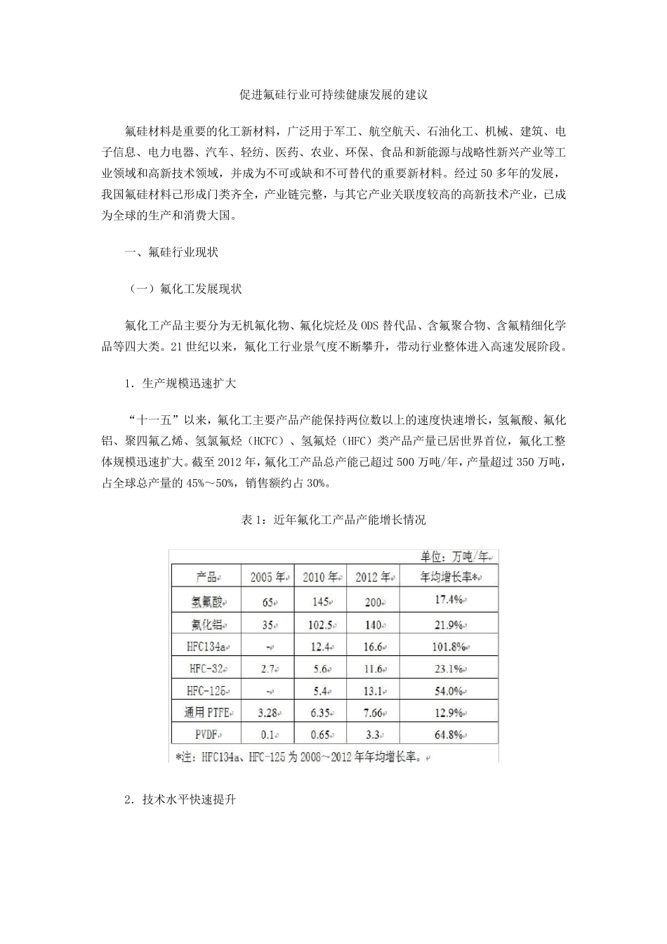 氟硅行业现状分析与对策建议_第1页