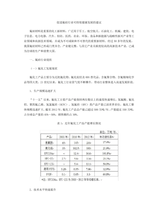 氟硅行业现状分析与对策建议