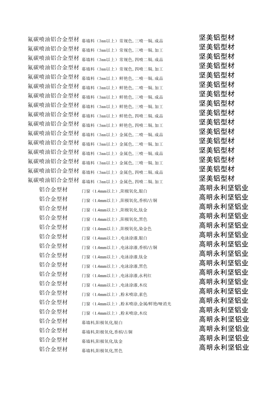 氟碳喷涂铝合金型材工程报价表_第3页