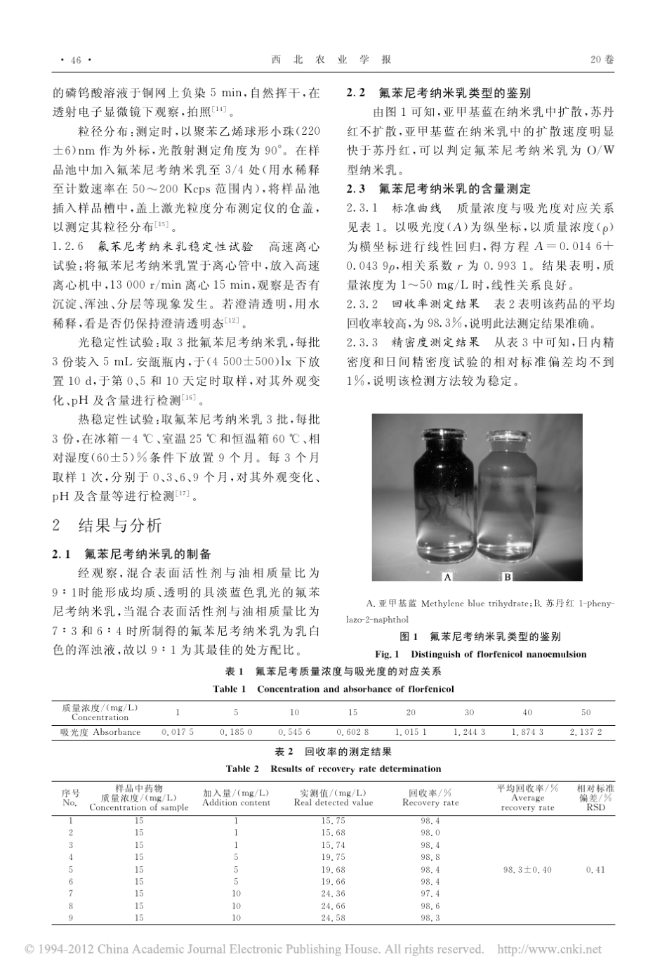 氟苯尼考纳米乳的制备及品质评价_第3页