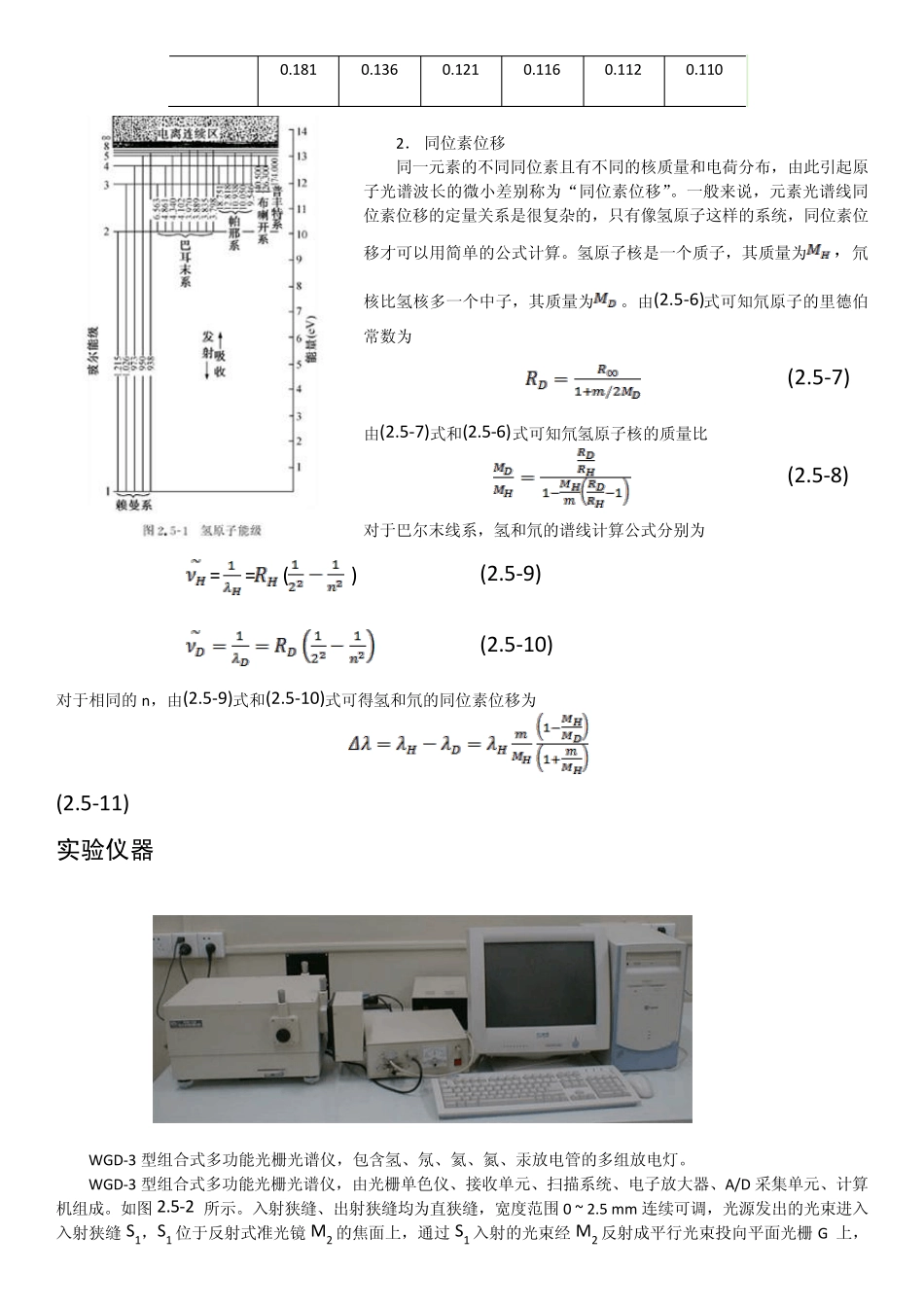 氢(氘)原子光谱_第3页