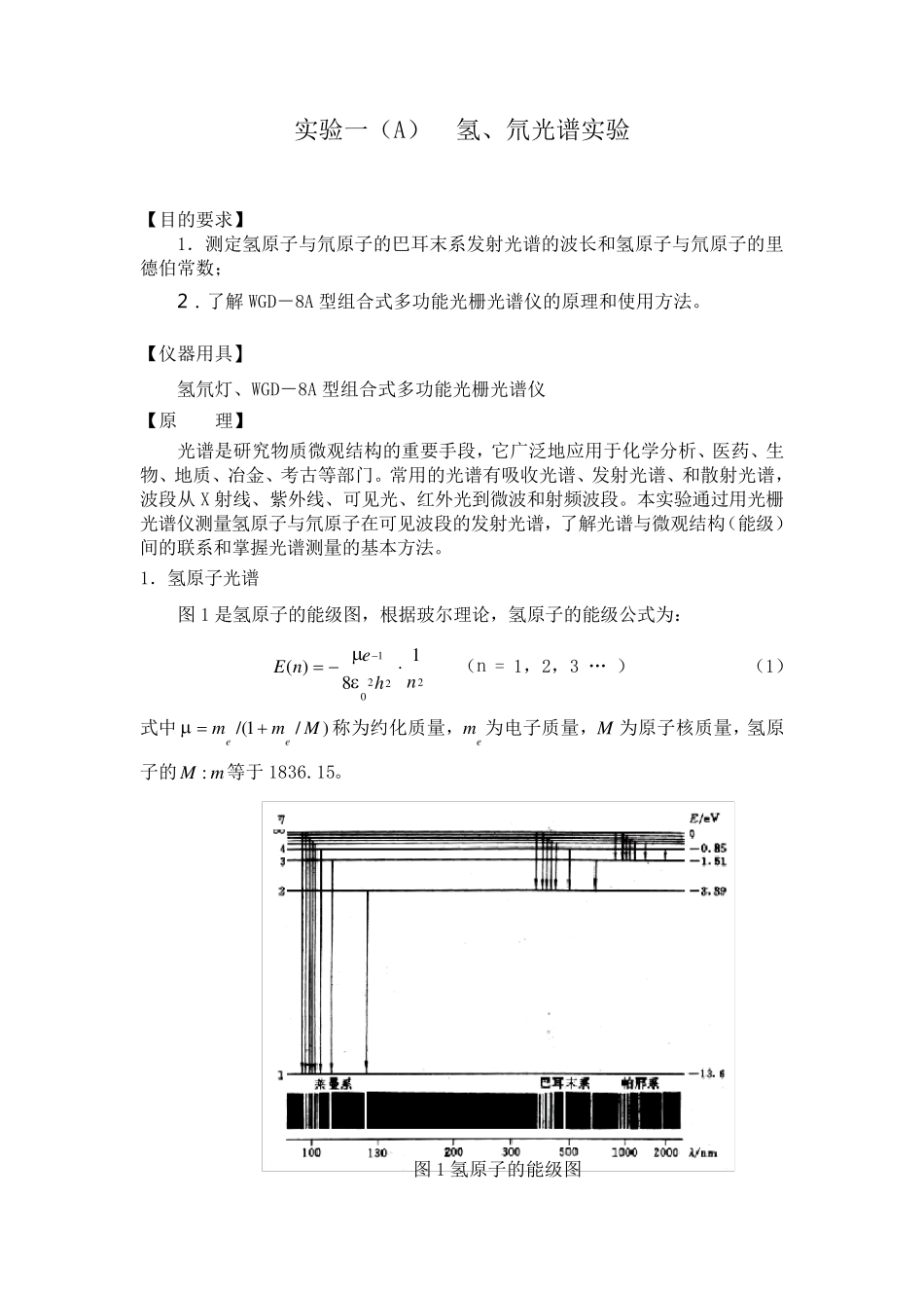 氢、氘光谱实验报告_第1页