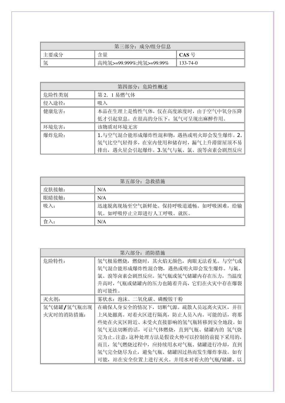 氢气化学品安全技术说明书_第2页