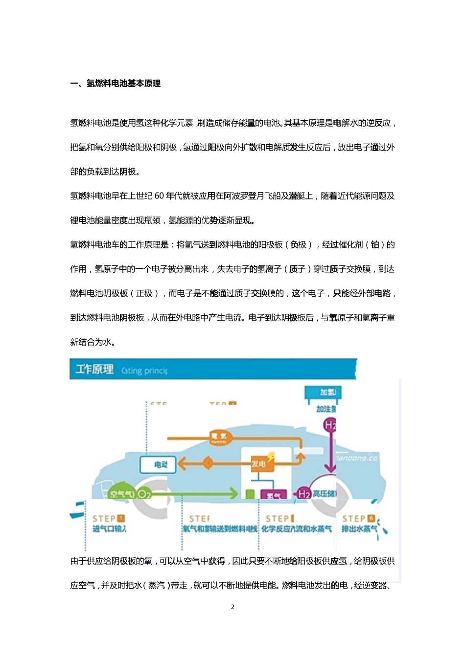 氢燃料电池及储能技术综述_第2页