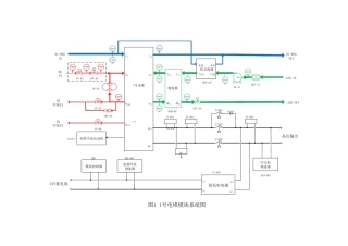 氢燃料电池电堆系统控制方案