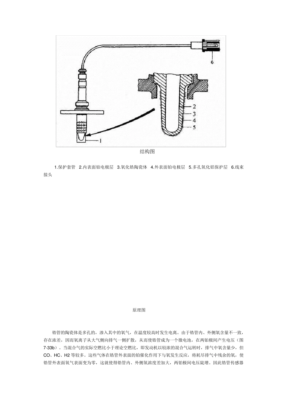 氧传感器原理_第2页