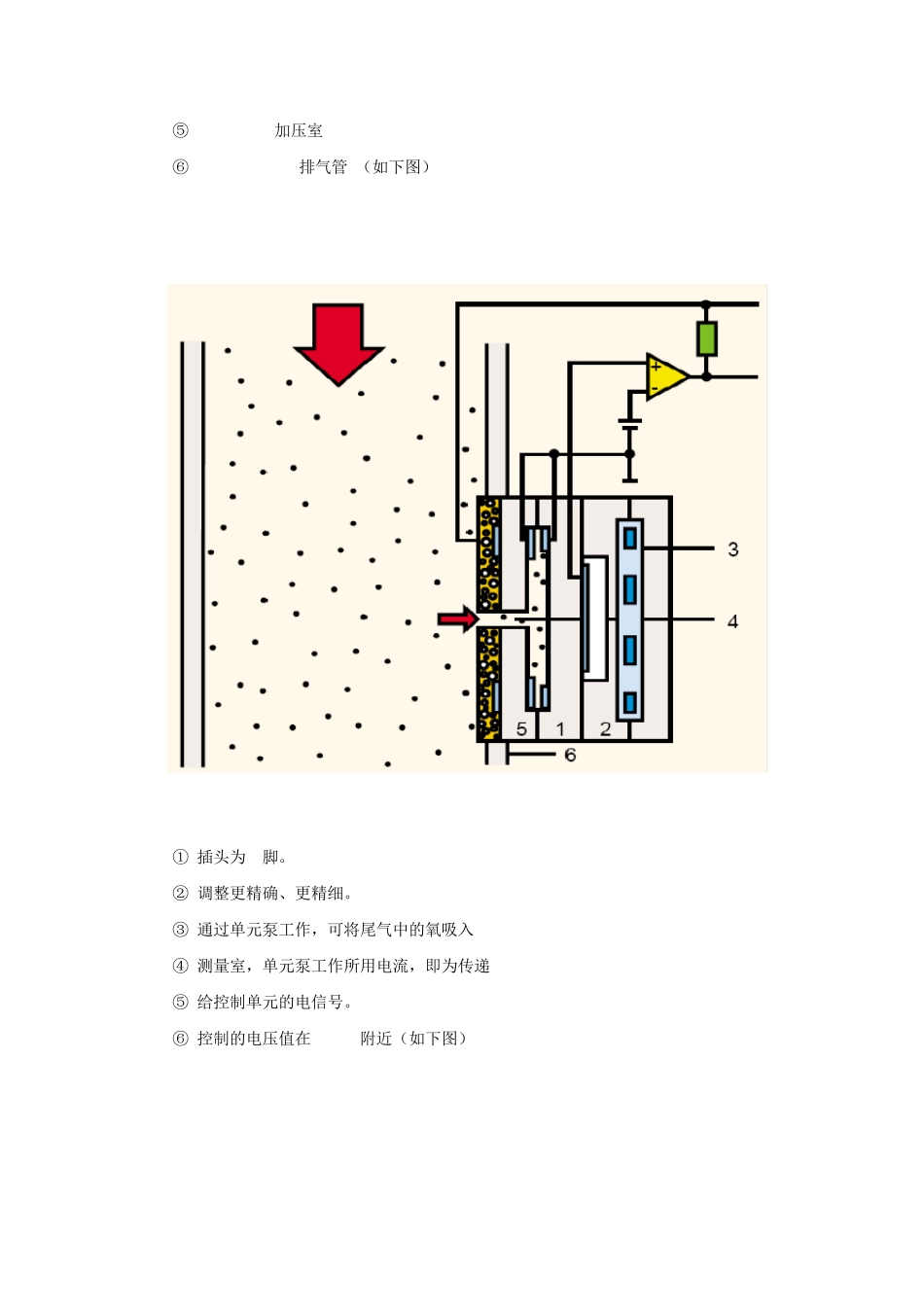氧传感器故障诊断案例分析_第3页