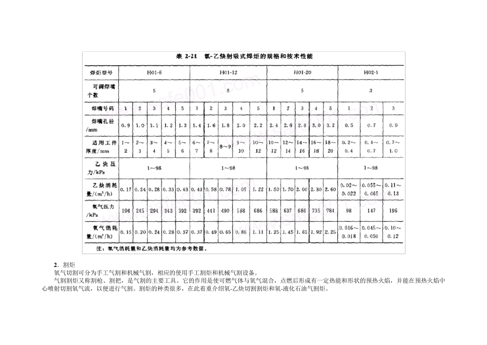 氧割焊炬文档_第3页
