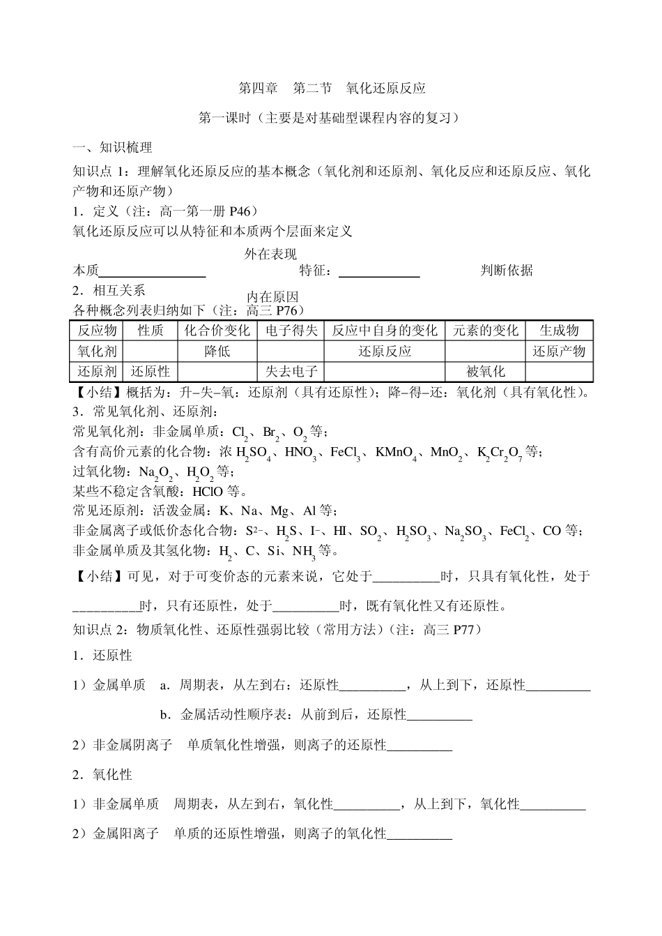 氧化还原反应_第1页