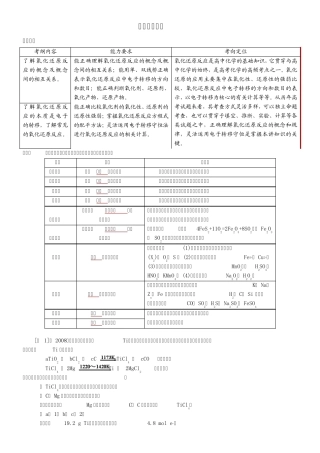 氧化还原反应讲解
