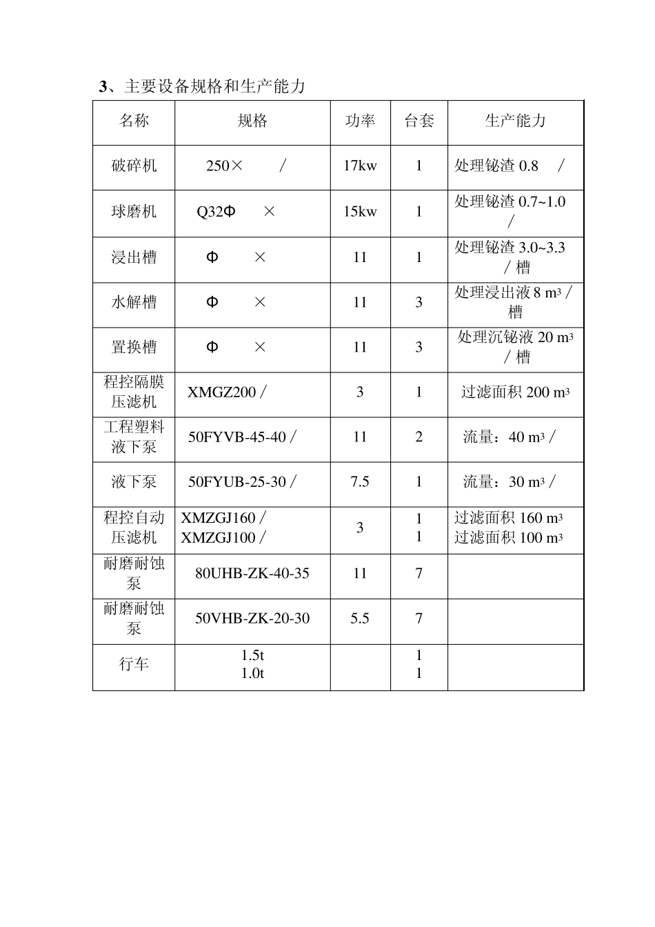 氧化铋渣湿法处理工艺操作规程_第3页