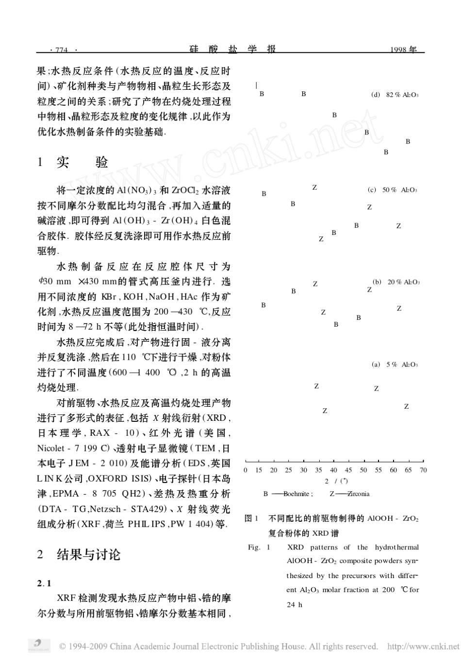 氧化铝_氧化锆复合陶瓷粉体的水热法制备及高温灼烧处理_第2页