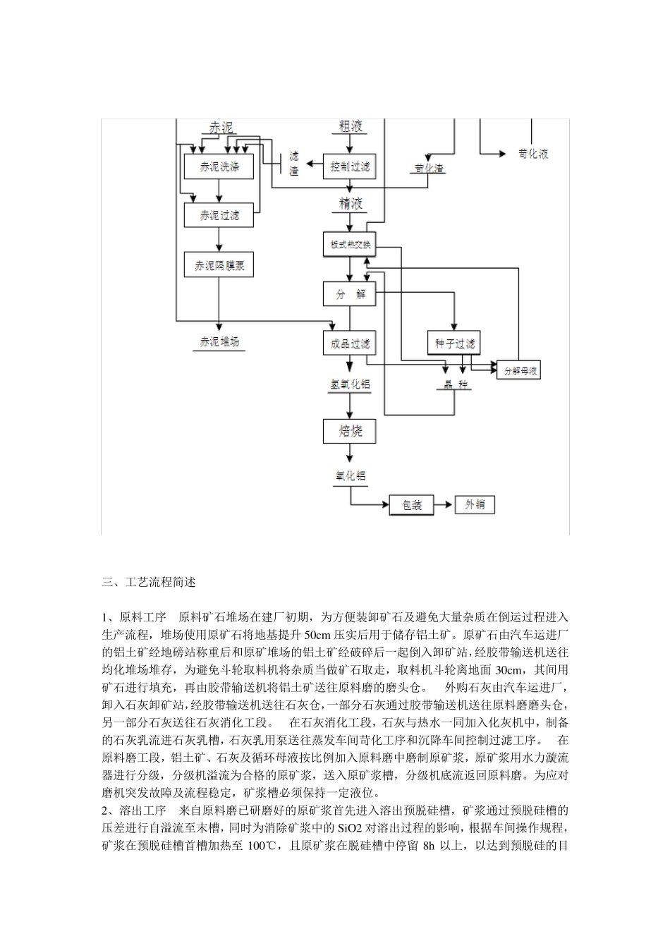 氧化铝工艺流程简介_第2页